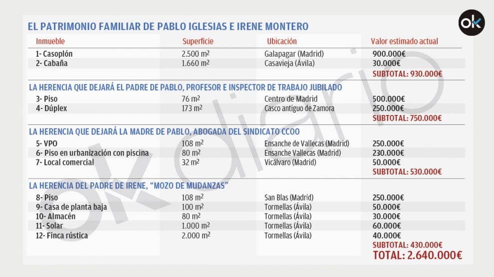 bienes-inmuebles-iglesias-montero-990x556.jpg