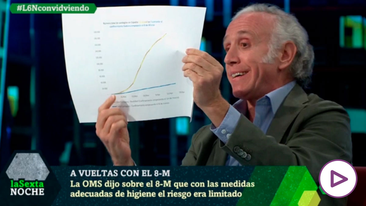 Eduardo Inda en la Sexta Noche.