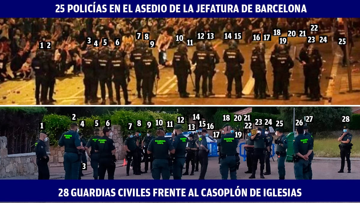 Policías frente al separatismo radical y guardias civiles protegiendo a Iglesias por orden de Interior.