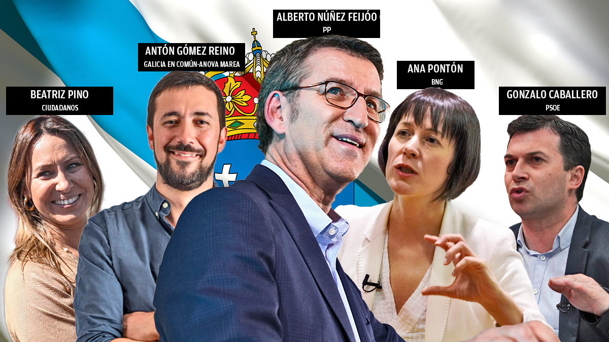 Elecciones Galicia 2020 Candidatos elecciones gallegas