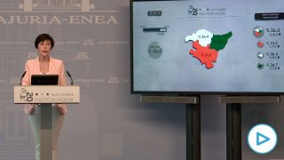 Elecciones País Vasco