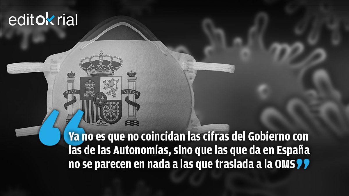 España, récord mundial de manipulación de las cifras del coronavirus