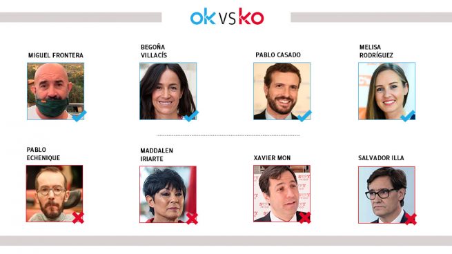 ok-vs-ko-interior (27)