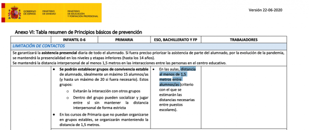 Sanidad