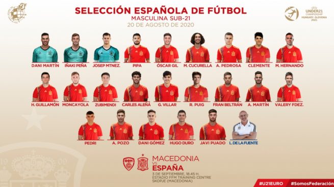 selección sub21