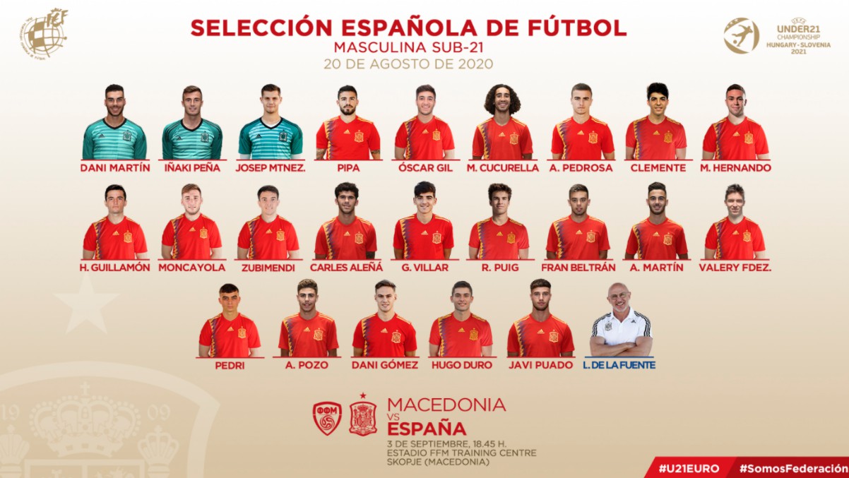 Convocatoria de la selección española sub-21. (sefutbol)