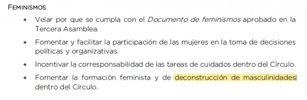 La nueva idea ‘feminista’ de Podemos: formará a sus militantes en «deconstrucción de masculinidades”
