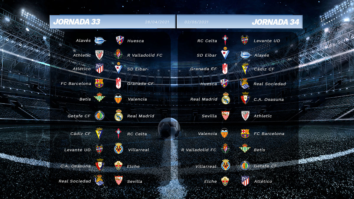 Consulta el calendario de todas las jornadas de la Liga Santander 2021