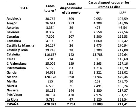 coronavirus