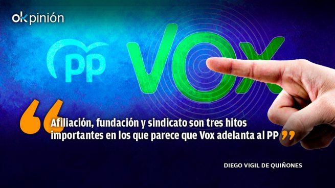 ¿Está adelantando Vox al PP?