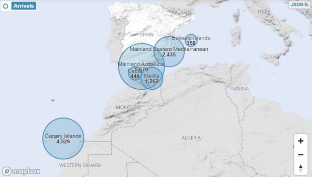 Llegadas a España – Datos: ACNUR