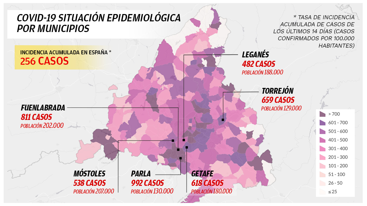 Mapa de la incidencia del coronavirus en el ‘cinturón rojo’ de Madrid.