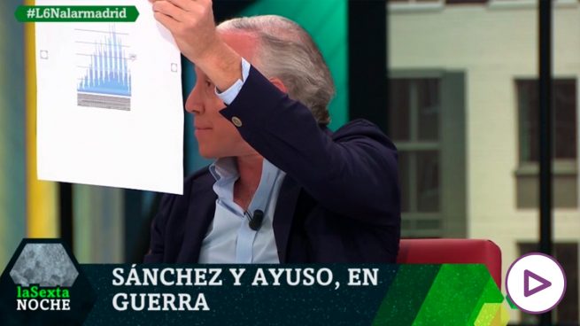 Ver vídeo