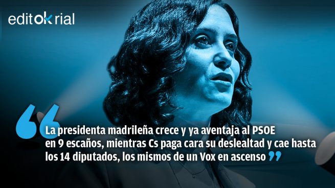 Sánchez pincha en hueso: Ayuso se dispara en las encuestas