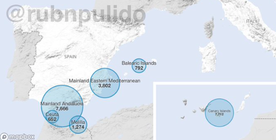 Andalucía ya ha recibido a 7.666 inmigrantes ilegales en 2020, 385 en la última semana