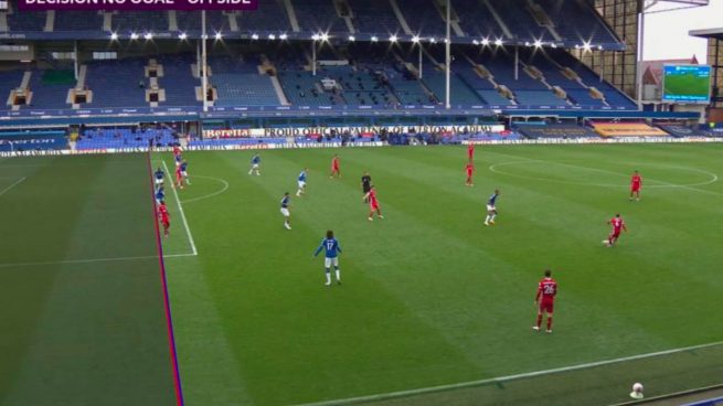 VAR Liverpool