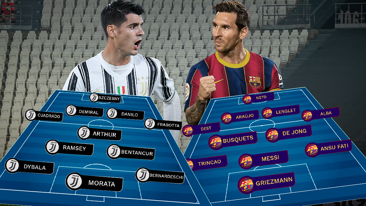 Juventus-Barcelona: Messi regatea al ‘Bicho’