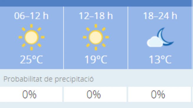 El tiempo en Granada: Previsión meteorológica de hoy, 30 de octubre del 2020