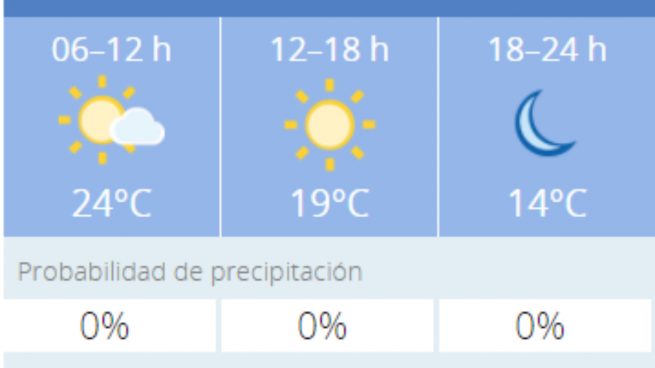 El tiempo en Granada: Previsión meteorológica de hoy, 31 de octubre del 2020