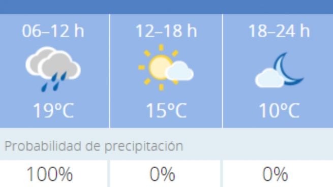 El tiempo en Granada: Previsión meteorológica de hoy, 7 de noviembre del 2020