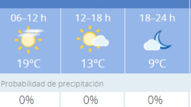 El tiempo en Granada: Previsión meteorológica de hoy, 11 de noviembre del 2020