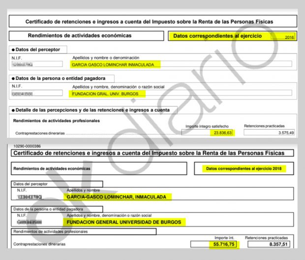 Ingresos de Inmaculada García-Gasco, la pareja del rector de la Universidad de Burgos.