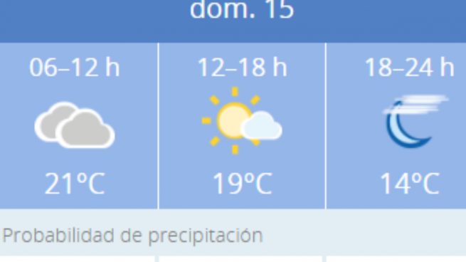 El tiempo en Córdoba: Previsión meteorológica de hoy, 15 de noviembre de 2020