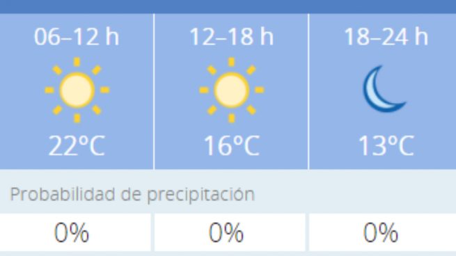 El tiempo en Granada: Previsión meteorológica de hoy, 17 de noviembre del 2020