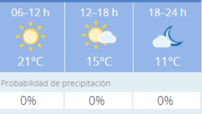 El tiempo en Granada: Previsión meteorológica de hoy, 19 de noviembre del 2020