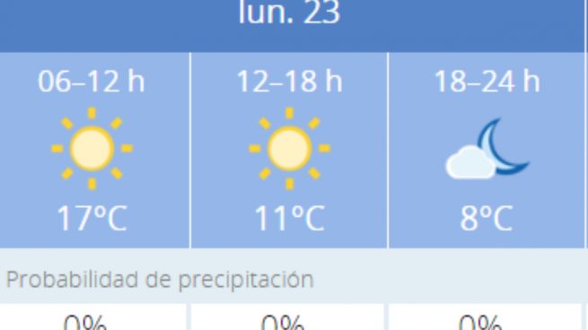 El tiempo en Granada: Previsión meteorológica de hoy, 23 de noviembre del 2020