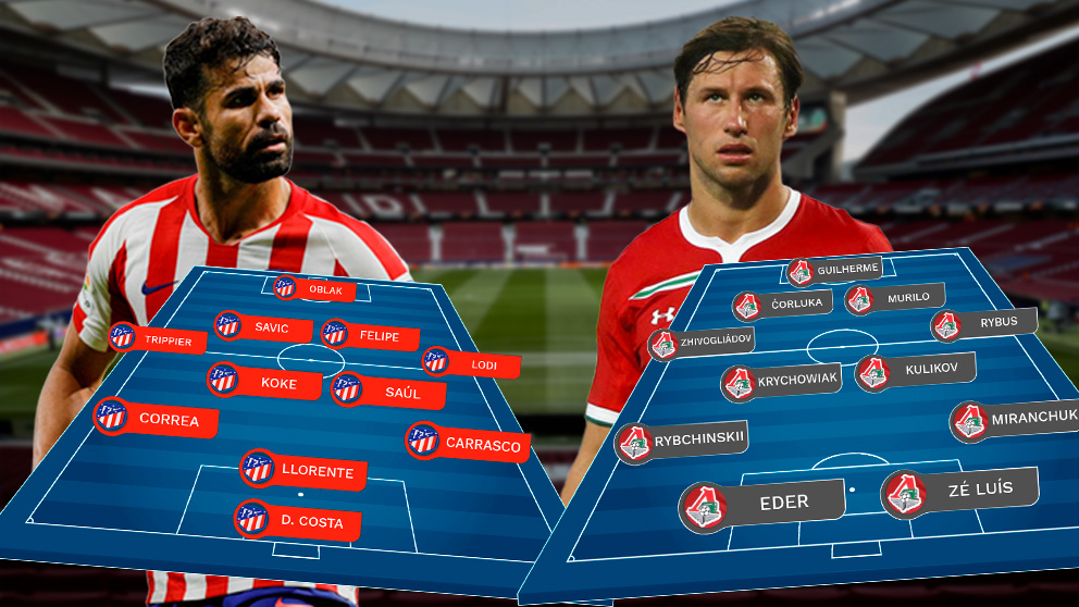 Atlético de Madrid – Lokomotiv de Moscú: A ganar a toda Costa