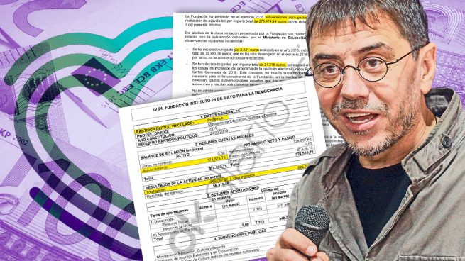 Juan Carlos Monedero fundación