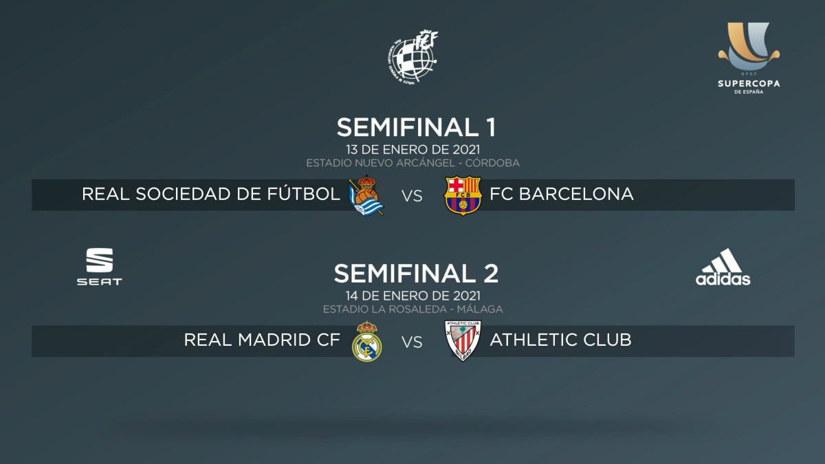 Así quedan los emparejamientos de semifinales de la Supercopa de España. (Foto: RFEF)