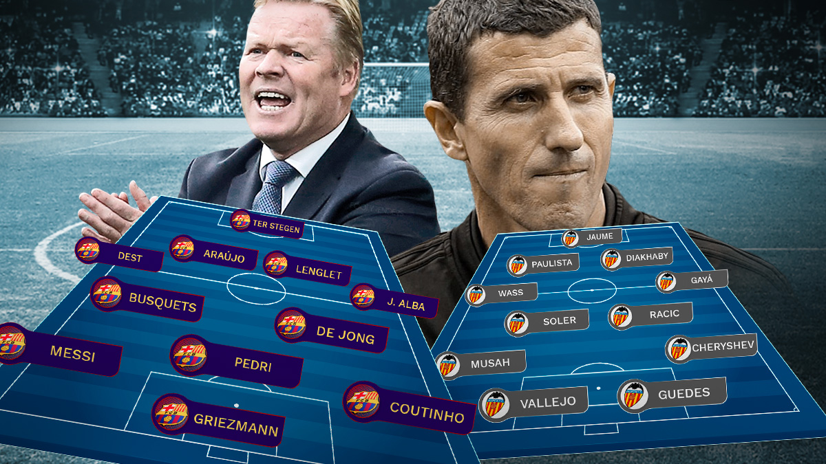 Barcelona y Valencia se enfrentan en el Camp Nou.