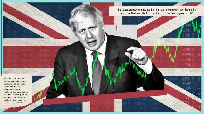 Los valores con presencia en Reino Unido repuntan en Bolsa ante el inminente acuerdo de Brexit