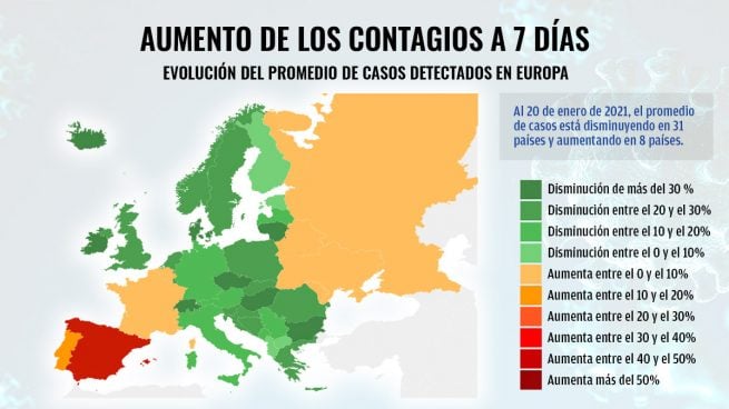 España contagios