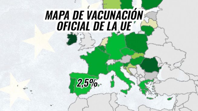 La UE coloca a España en la cola de países que menos vacunas han puesto