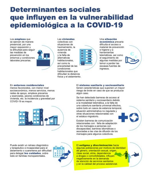 Sánchez lanza un plan para elevar la protección de los LGTB e inmigrantes frente al coronavirus