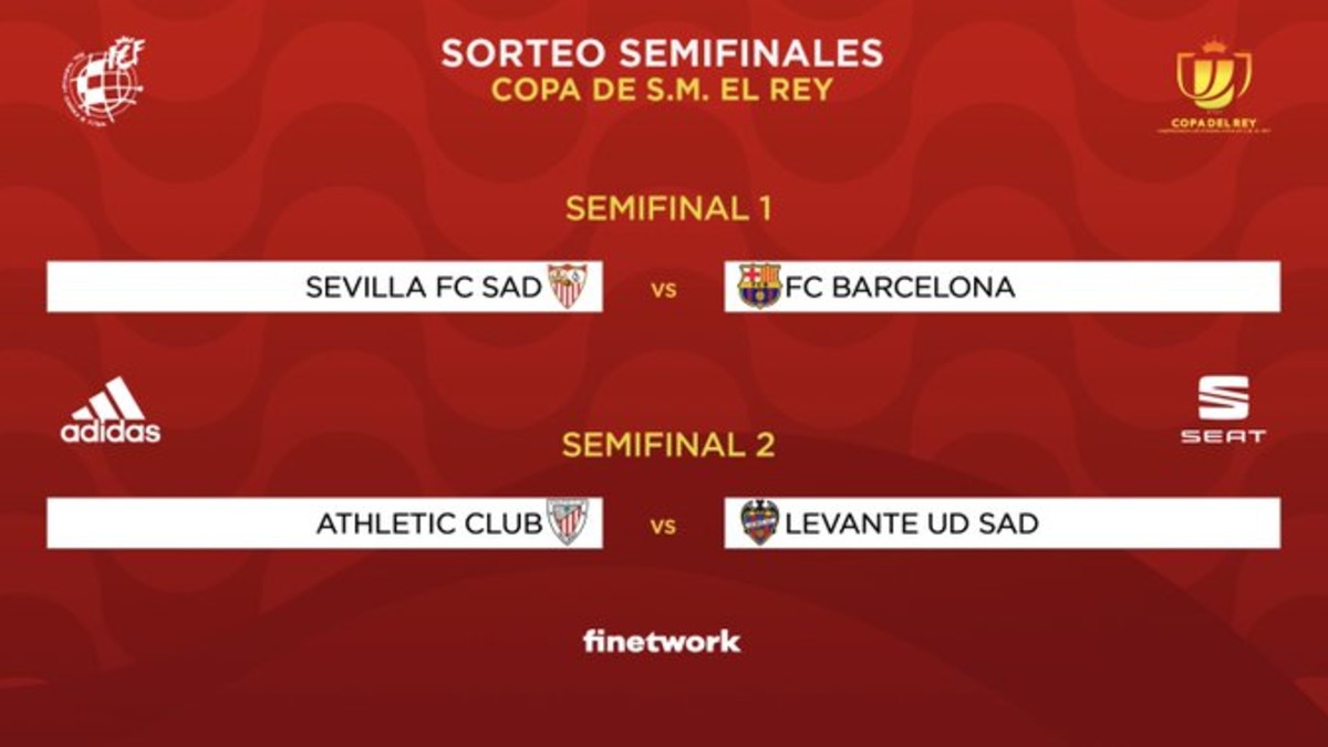 Semifinales de Copa del Rey. (@rfef)