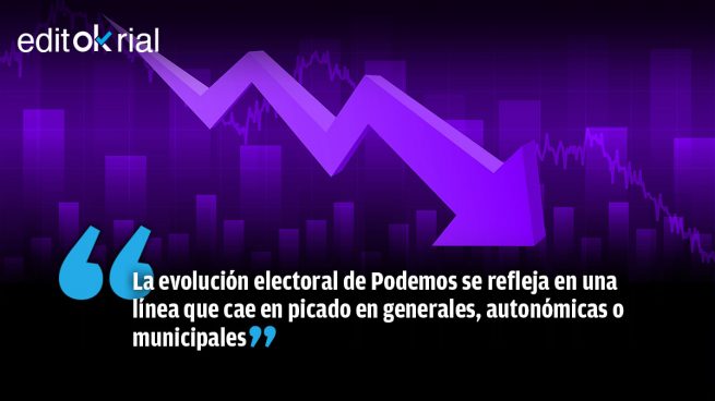 El totalitarismo y aburguesamiento de Iglesias hunden a Podemos