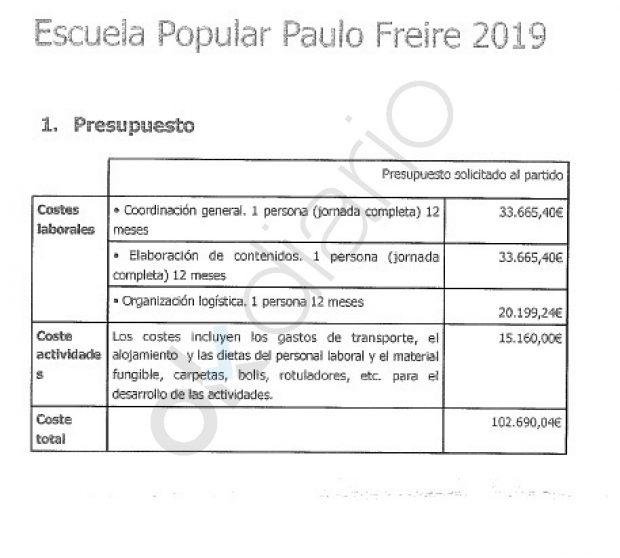Presupuesto de la Escuela Paolo Freire. (Clic para ampliar)