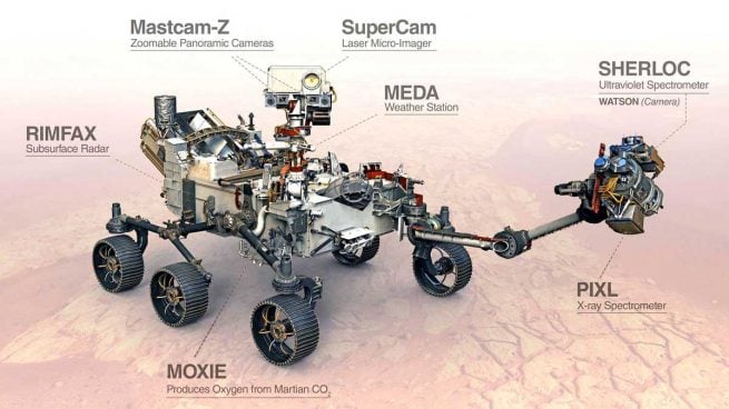 rover-de-marte-csic