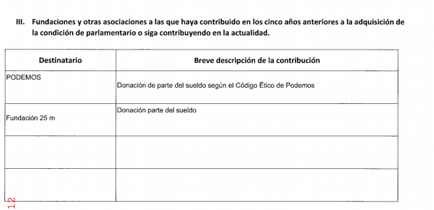 Los solidarios Iglesias y Montero no declaran ninguna donación a ONG pese a ganar más de 150.000€