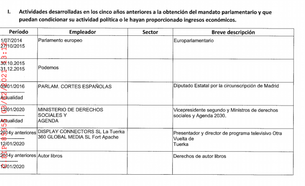 The solidarity Iglesias and Montero do not declare any donation to NGOs despite earning more than € 150,000
