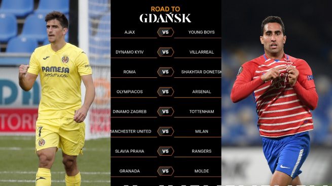 Suerte para los españoles en la Europa League: Dinamo de Kiev – Villarreal y Granada – Molde