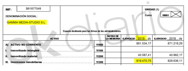 En 2019, Tornero declaró que su sociedad instrumental tenía un patrimonio inmobiliario de 820.000 euros.