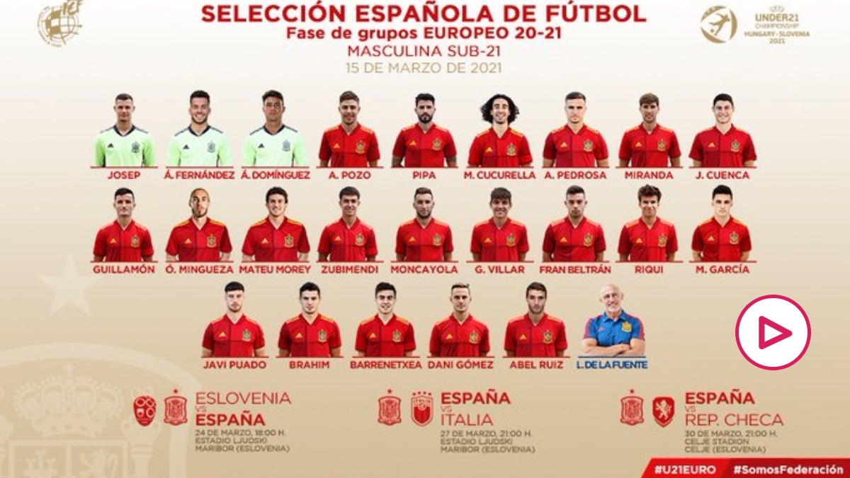 Lista españa sub 21