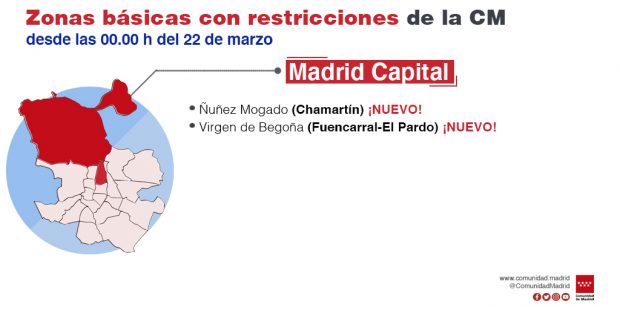 Estas son las nuevas zonas confinadas de Madrid a partir del lunes