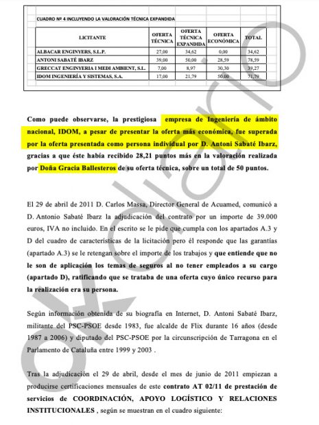 Denuncian la inacción de la Fiscalía en el caso de la presunta financiación ilegal del PSOE en Acuamed