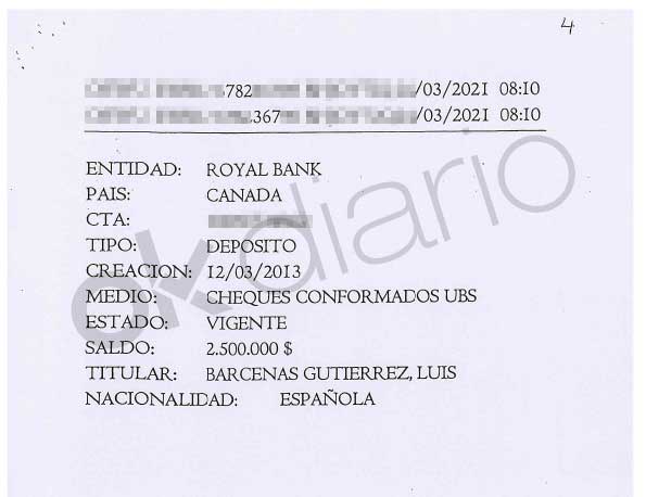 Depósito abonado a una cuenta a nombre de Luis Bárcenas en el Royal Bank que investiga la Audiencia Nacional.